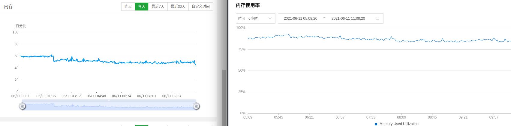 截图录屏_选择区域_20210611110836.jpg