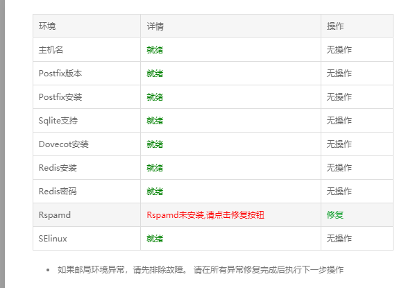 无法修复Rspamd未安装,
